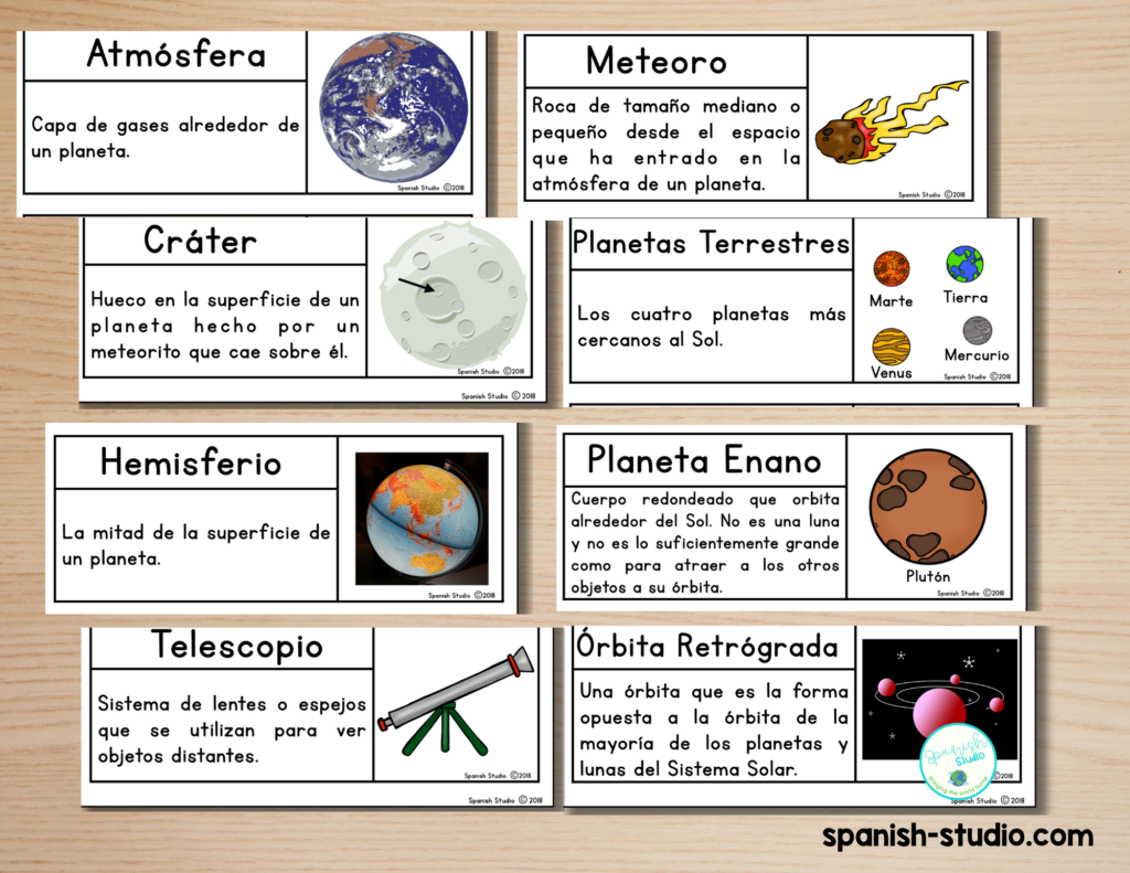 solar system in spanish 