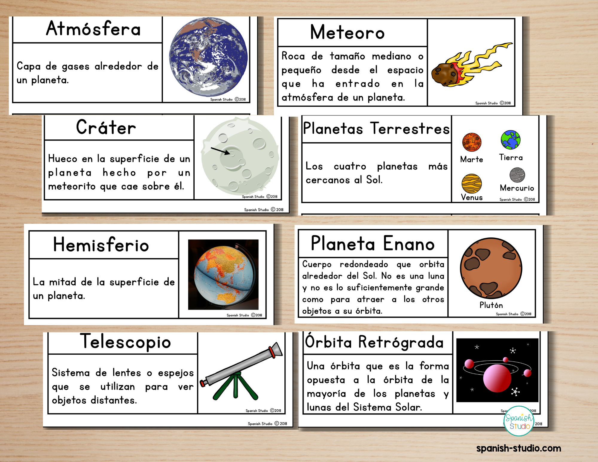 solar system in spanish