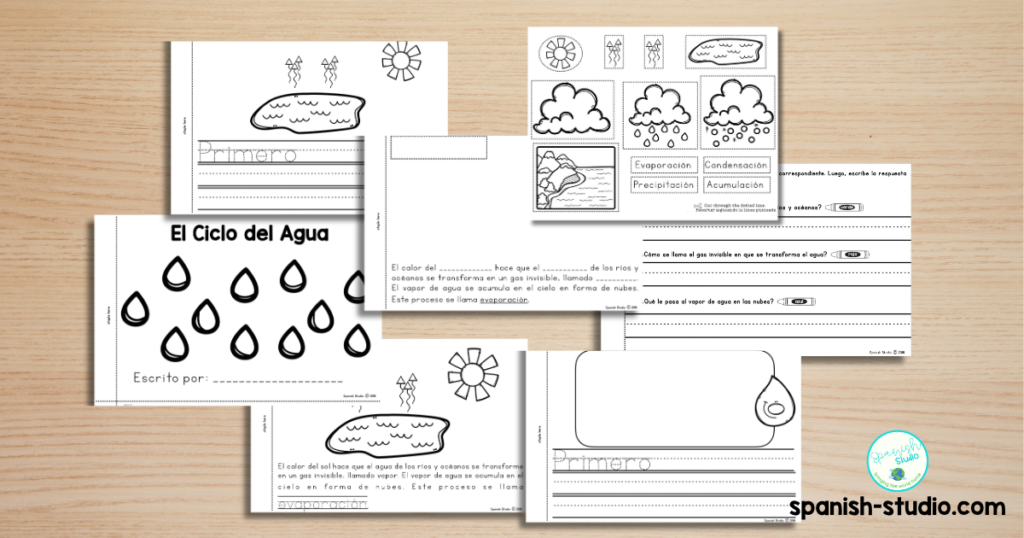 water cycle in spanish